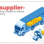 Local suppliers: Current demand by market to reduce import dependency of ATOMIZED metal powders