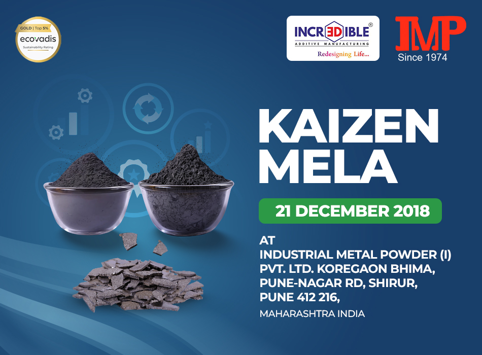 Kaizen Mela